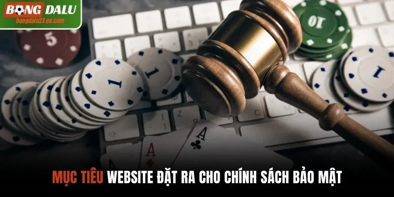 Mục tiêu website đặt ra cho chính sách bảo mật