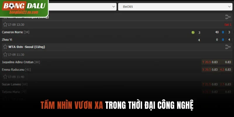 Tầm nhìn vươn xa trong thời đại số