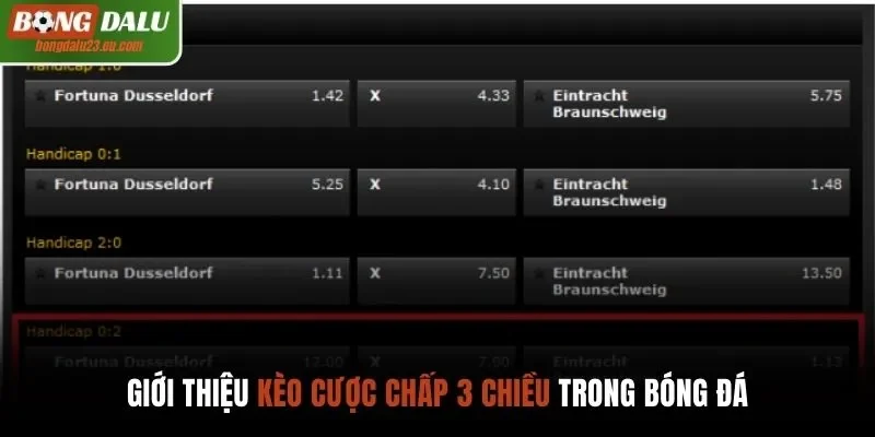 Giới thiệu kèo cược chấp 3 chiều trong bóng đá